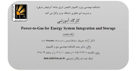 Power-to-Gas for Energy System Integration and Storage